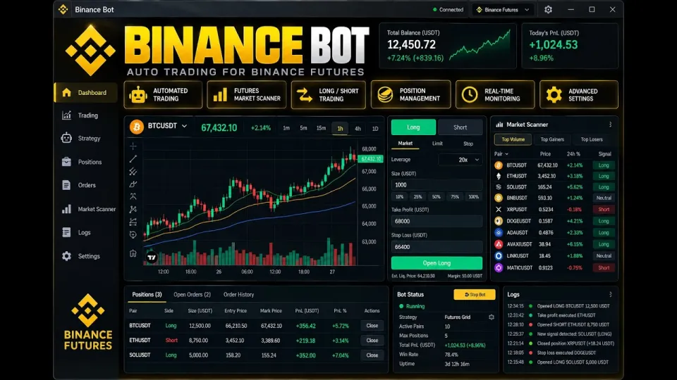 Binance Bot delivers automated Binance Futures trading with market scanning and position management